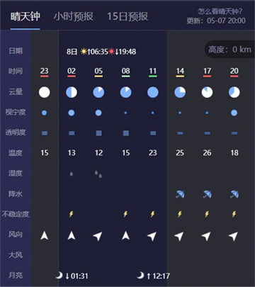 天文通官方版