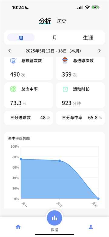篮迹app官方下载最新版