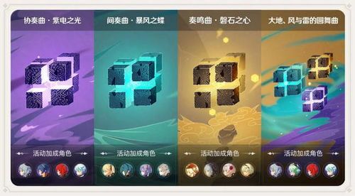 《原神》4.5版本最强角色培养指南：ios游戏玩家如何高效获取新五星？