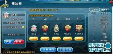 绿茵传奇最新攻略：安卓游戏玩家必看！从入门到巅峰的5大实战技巧