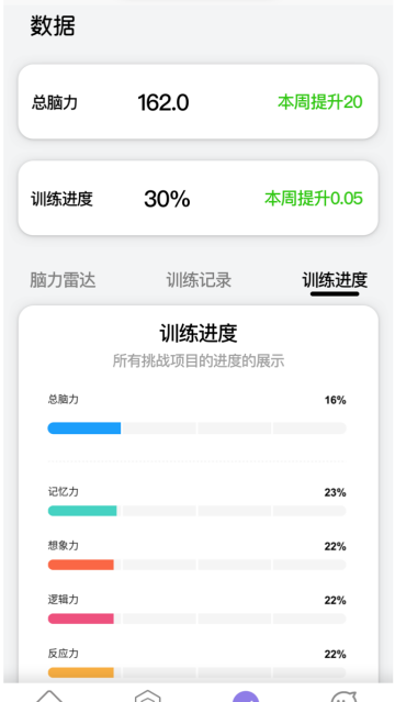 智力星空APP
