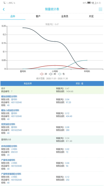 农佳云手机版app